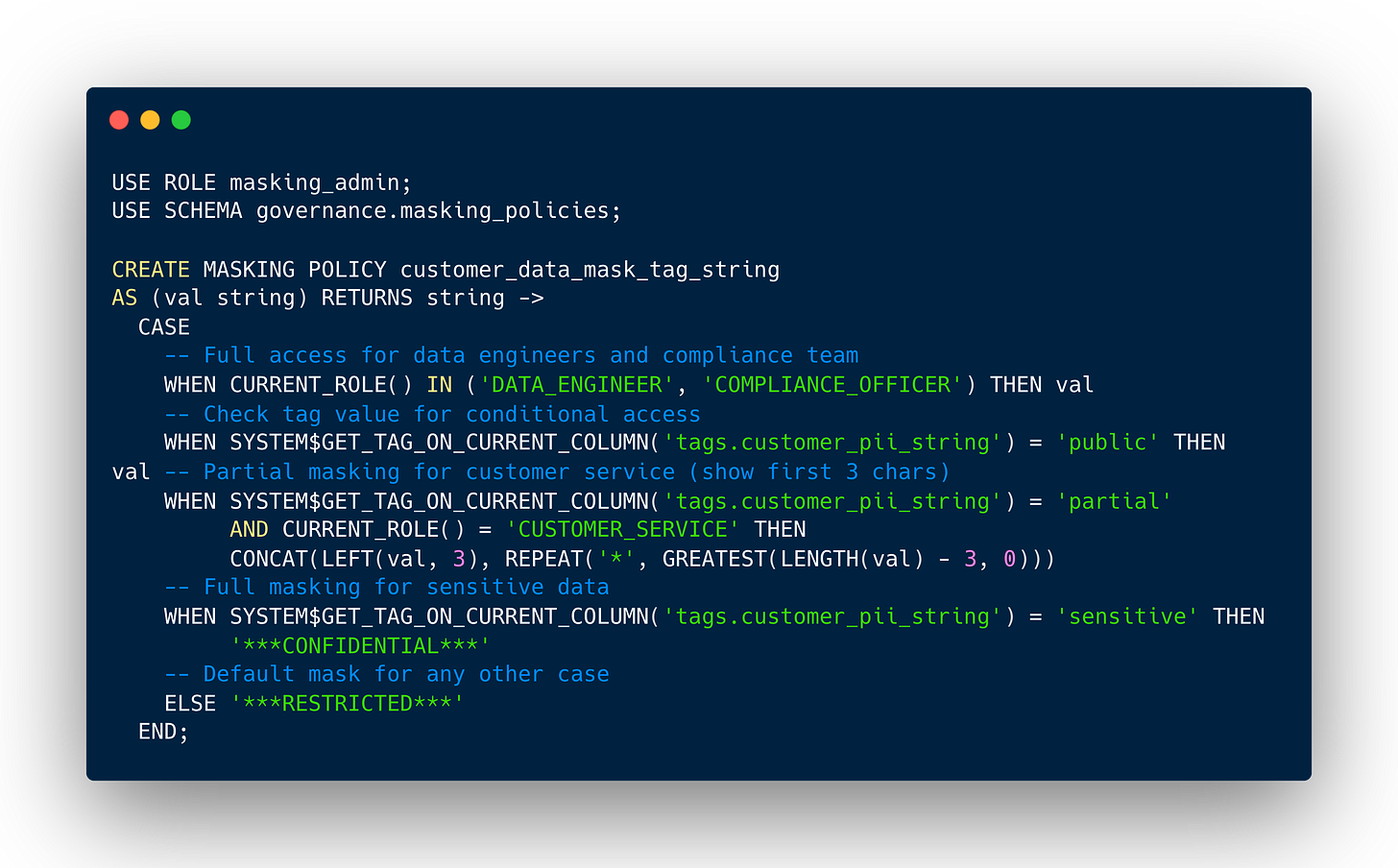 Example of tag-based dynamic data masking policies