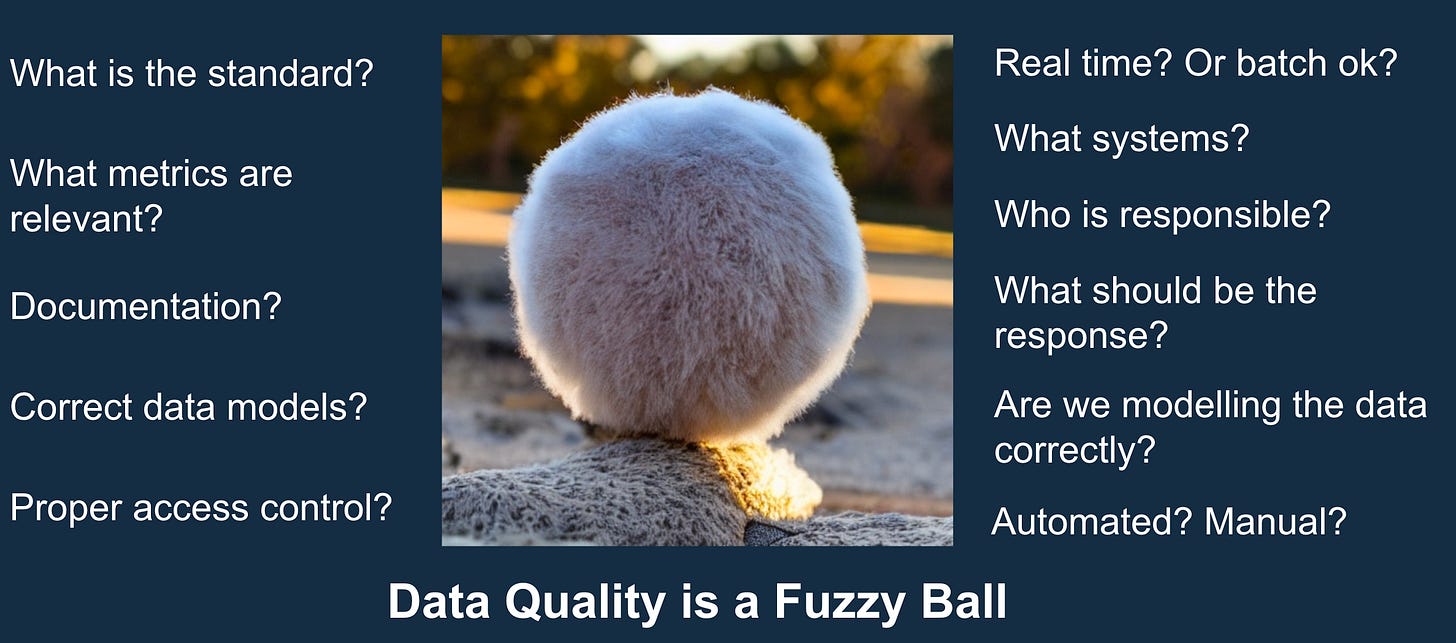Fig 2. Data quality is fuzzy.