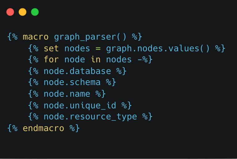 Jinja macro iterating over model nodes via the graph variable